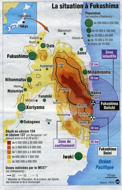 La situation agrave; Fukushima