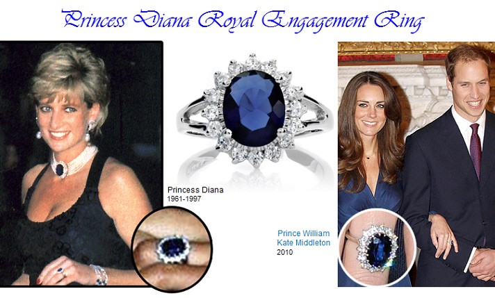 ダイアナ妃のサファイア婚約指輪｜ケイト・ミドルトン ロイヤルウエディングファッション